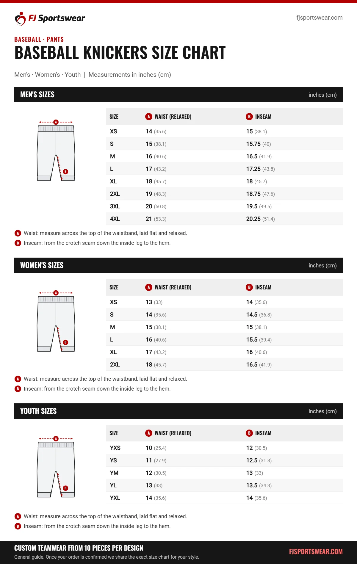 Baseball Knickers size chart: men’s, women’s and youth sizes with waist (relaxed) and inseam in inches and cm