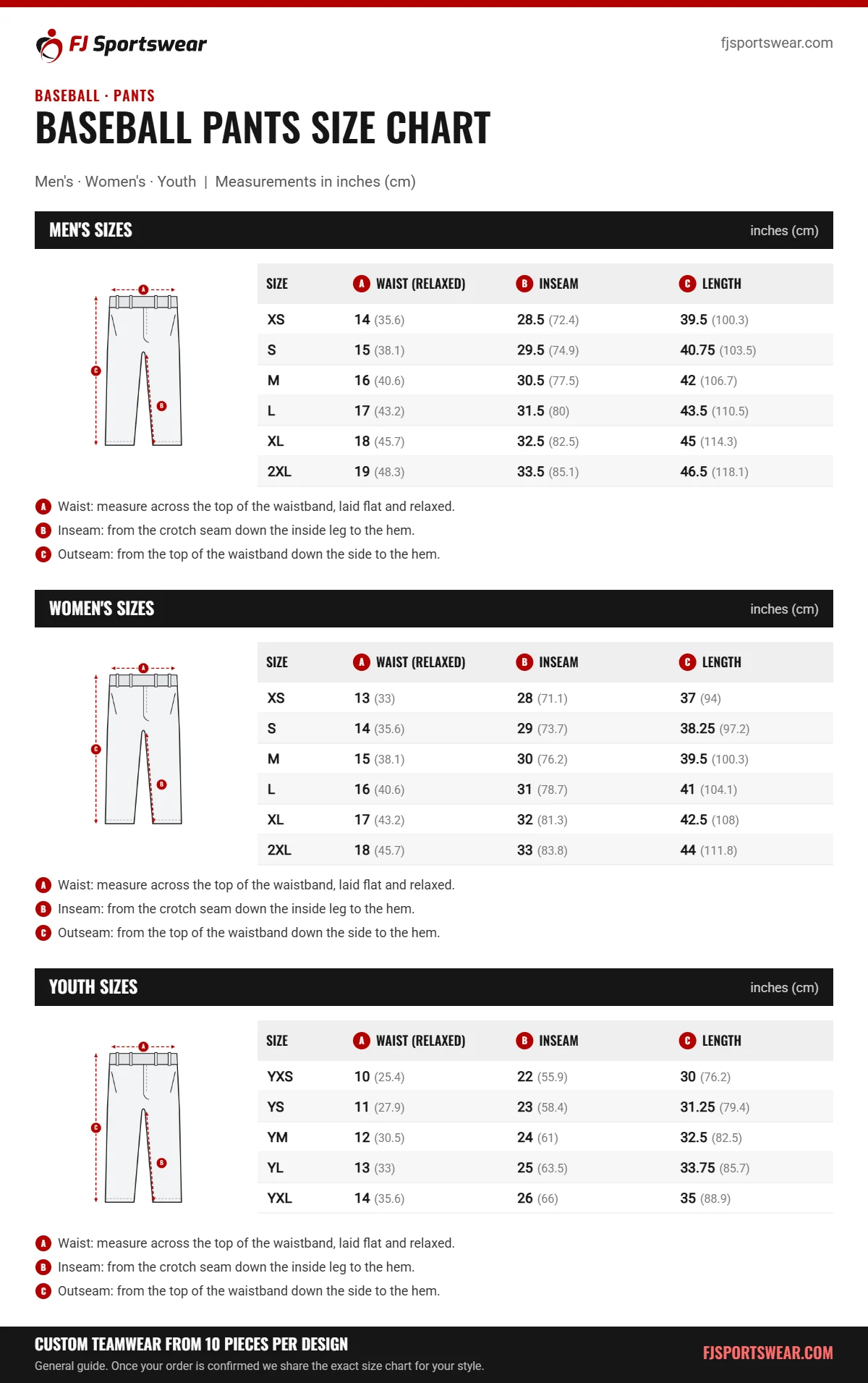 Baseball Pants size chart: men’s, women’s and youth sizes with waist (relaxed), inseam and length in inches and cm