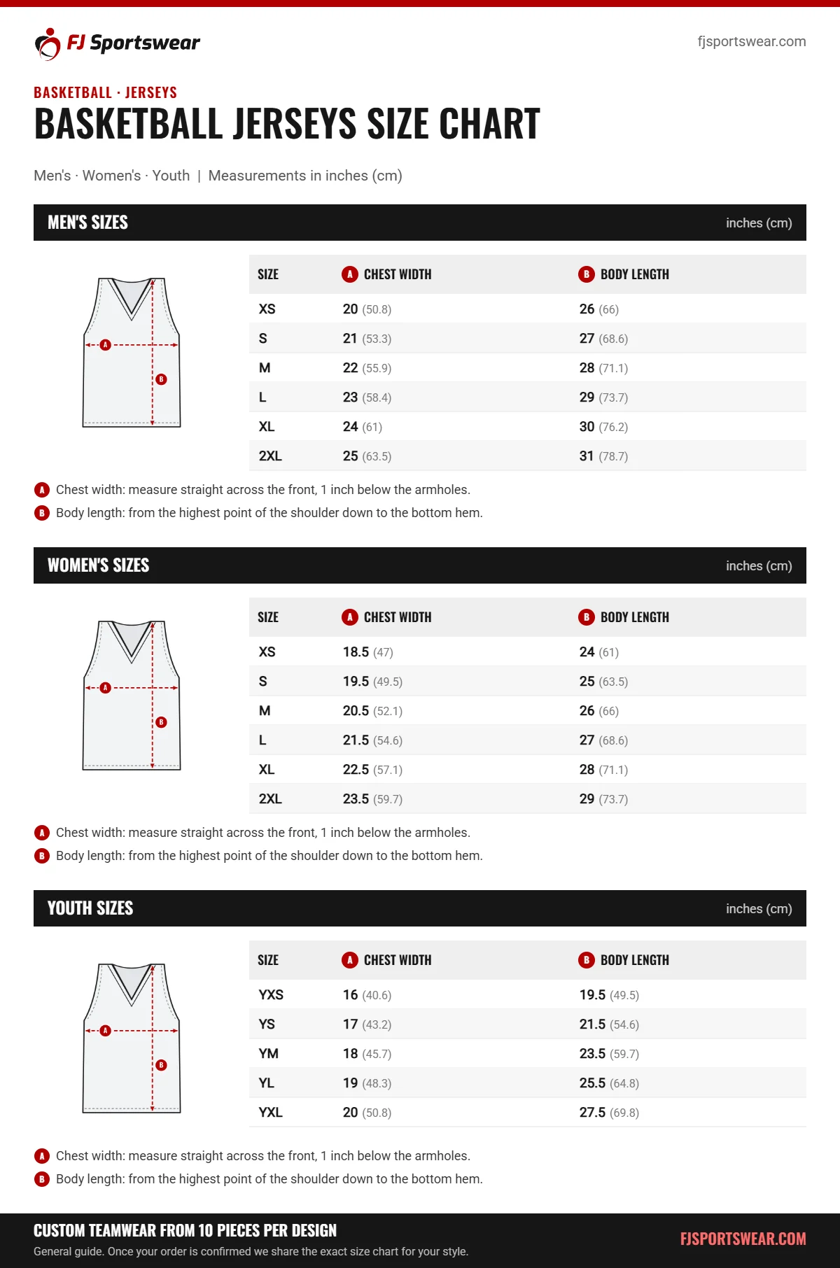 Basketball Jerseys size chart: men’s, women’s and youth sizes with chest width and body length in inches and cm