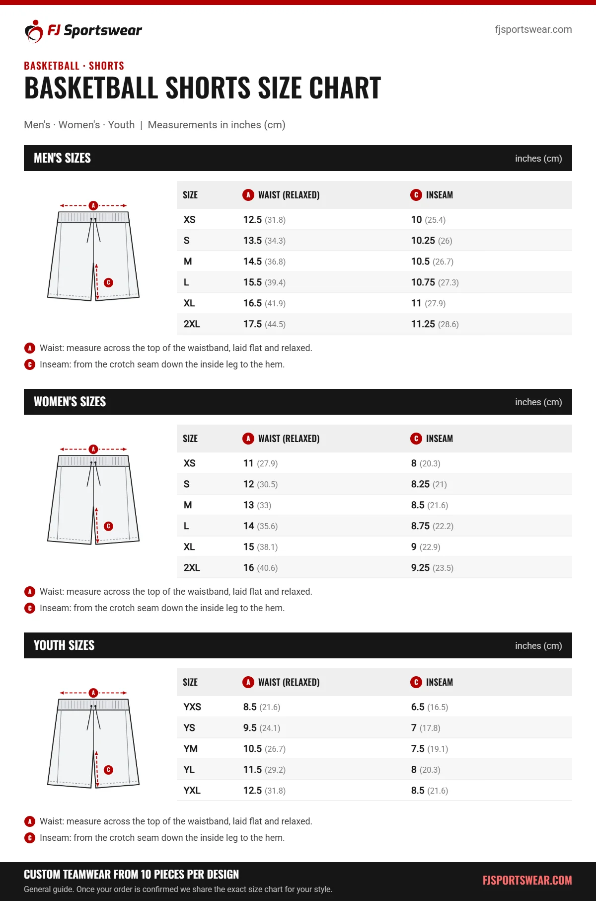 Basketball Shorts size chart: men’s, women’s and youth sizes with waist (relaxed) and inseam in inches and cm