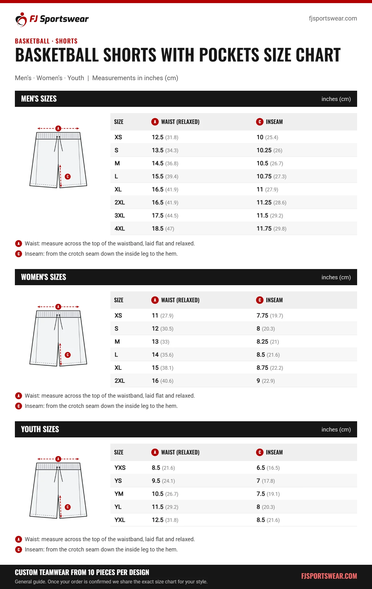 Basketball Shorts with Pockets Size Chart Basketball Shorts with Pockets size chart: men’s, women’s and youth sizes with waist (relaxed) and inseam in inches and cm