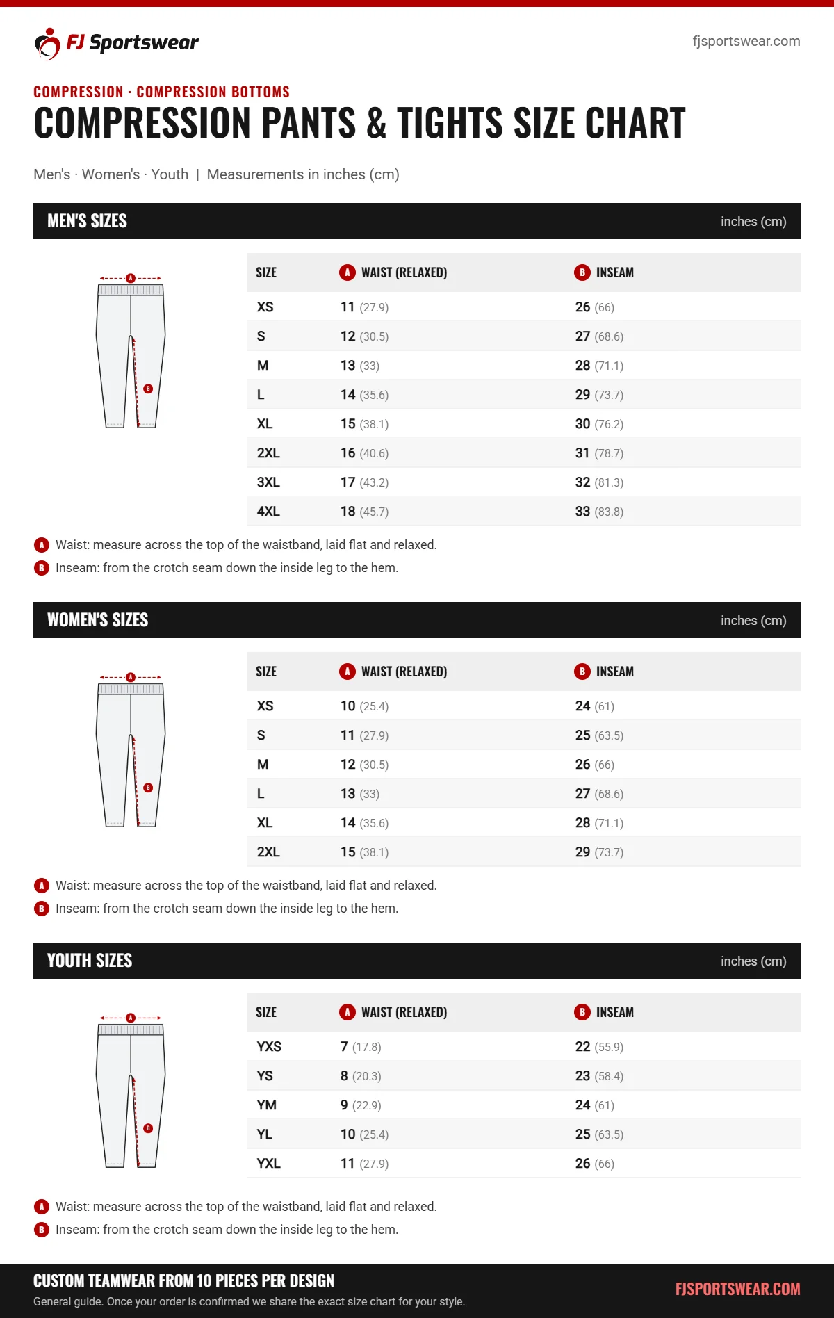 Compression Pants & Tights size chart: men’s, women’s and youth sizes with waist (relaxed) and inseam in inches and cm