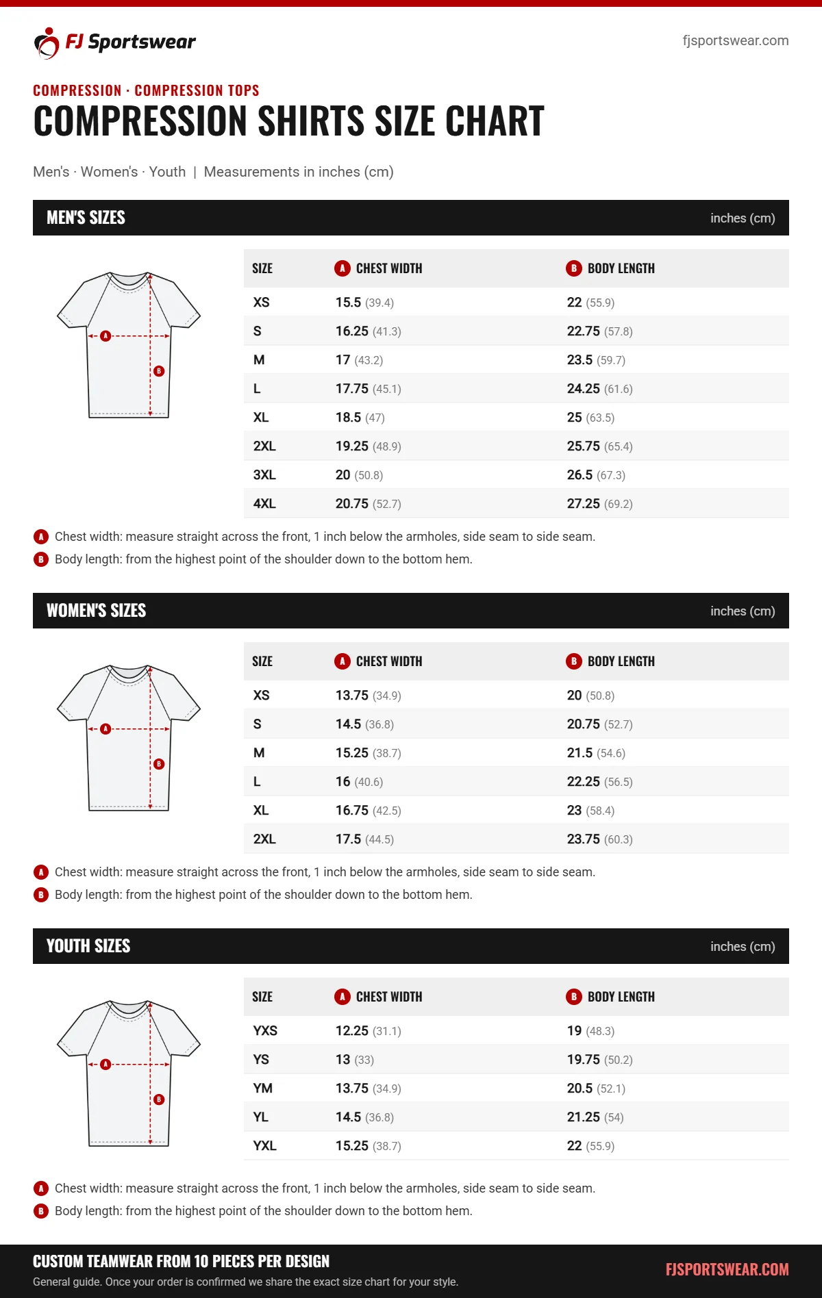 Compression Shirts size chart: men’s, women’s and youth sizes with chest width and body length in inches and cm