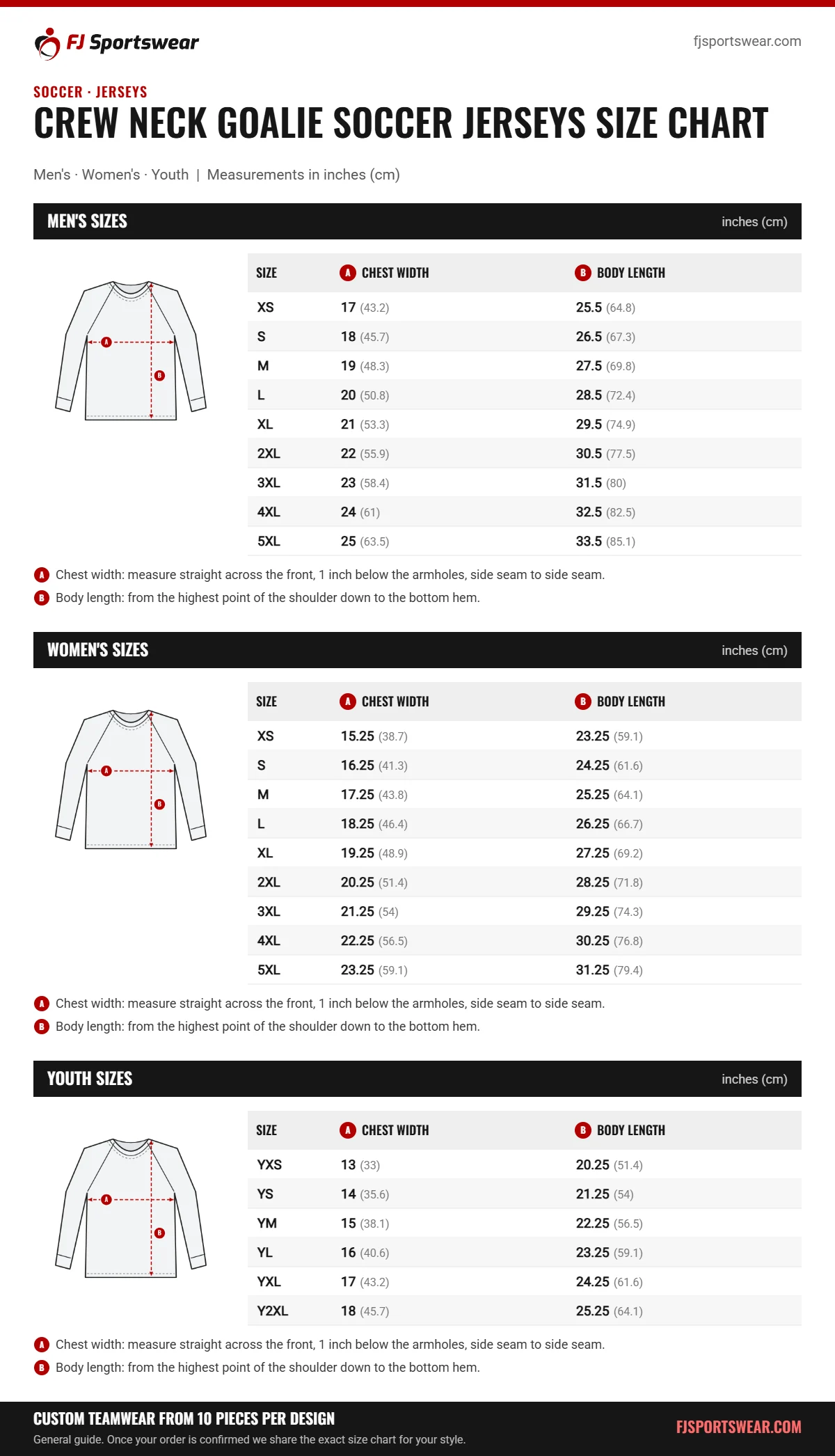 Crew Neck Goalie Soccer Jerseys size chart: men’s, women’s and youth sizes with chest width and body length in inches and cm