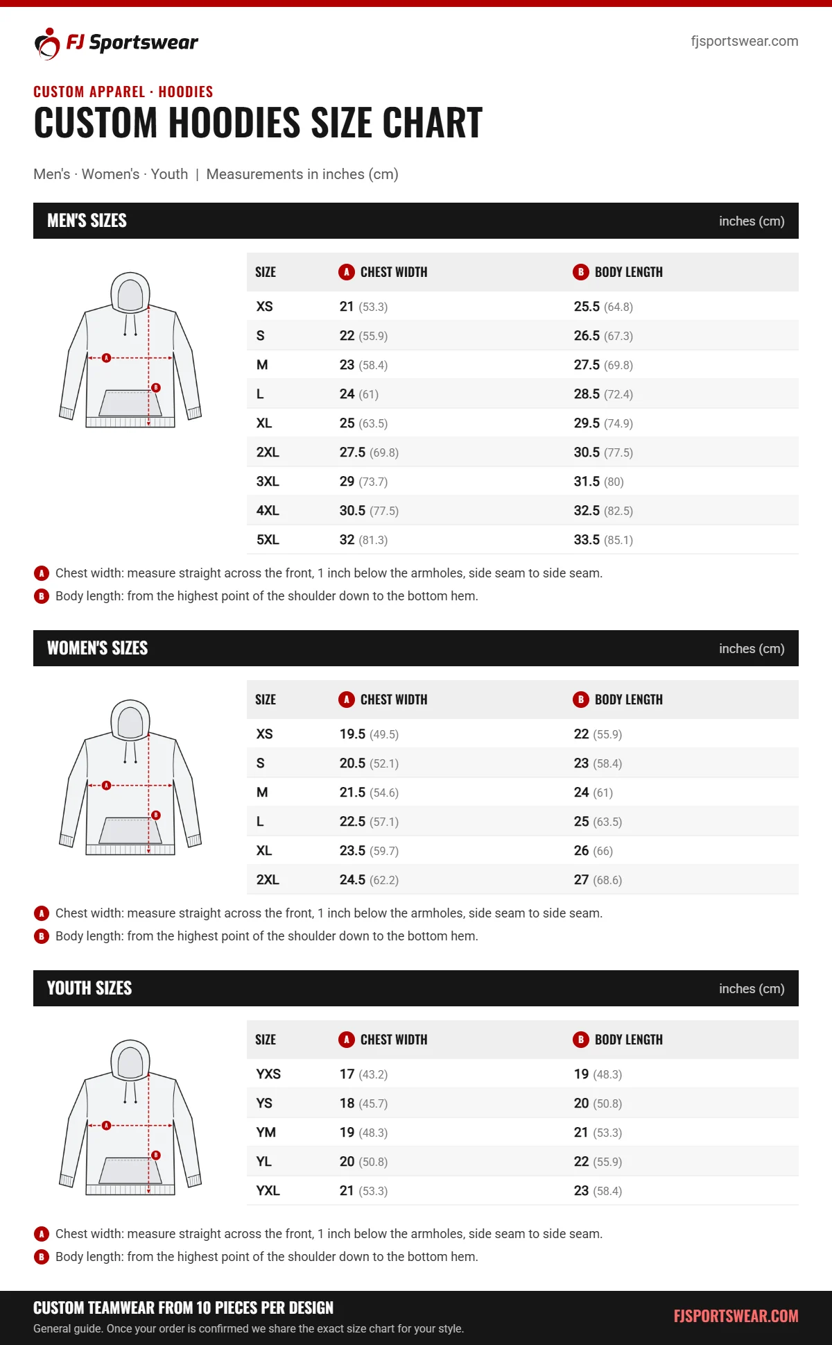 Custom Hoodies size chart: men’s, women’s and youth sizes with chest width and body length in inches and cm