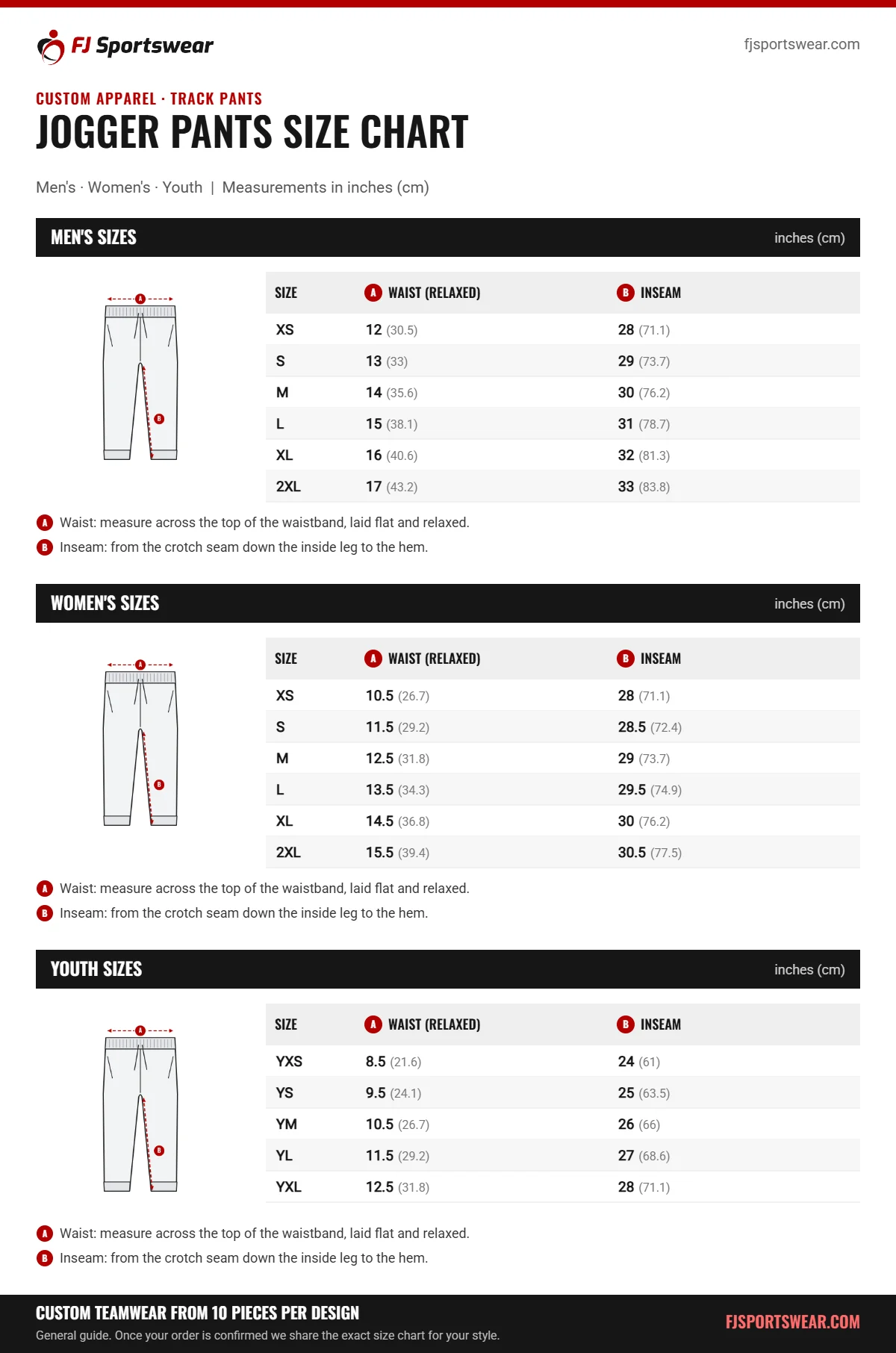 Custom Jogger Pants size chart: men’s, women’s and youth sizes with waist (relaxed) and inseam in inches and cm