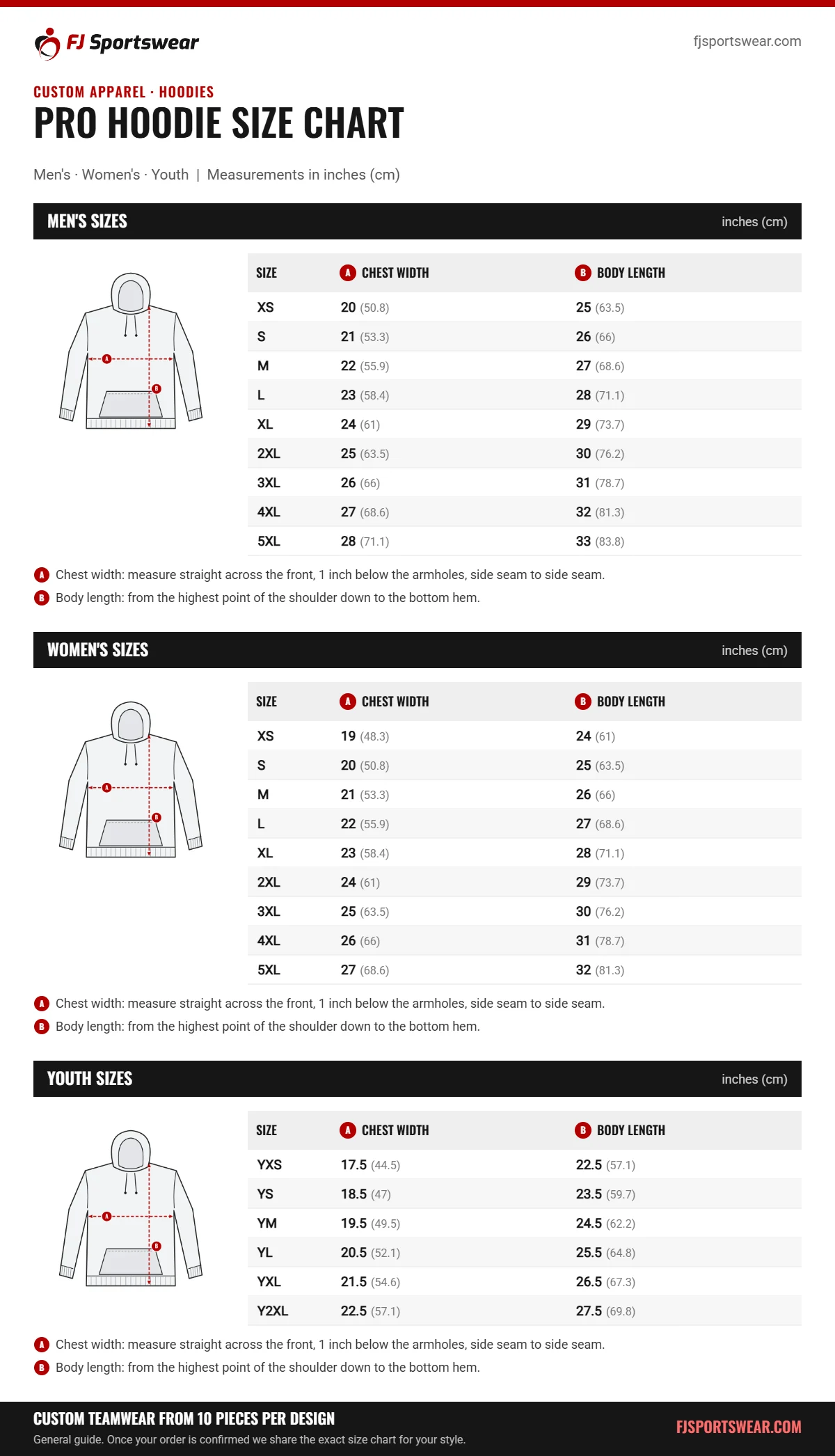 Custom Pro Hoodie size chart: men’s, women’s and youth sizes with chest width and body length in inches and cm