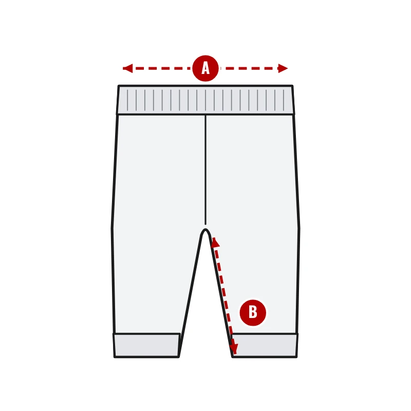 How to measure Baseball Shorts & Knickers: A waist (relaxed) and B inseam