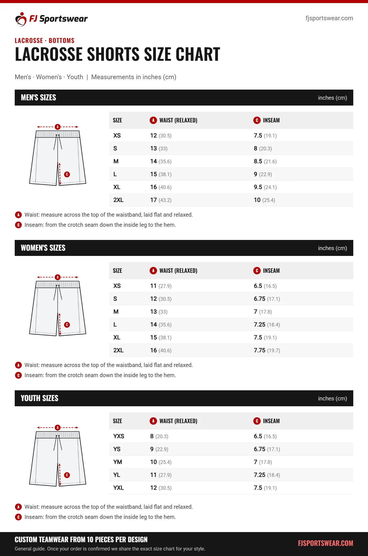 Lacrosse Shorts Size Chart Lacrosse Shorts size chart: men’s, women’s and youth sizes with waist (relaxed) and inseam in inches and cm