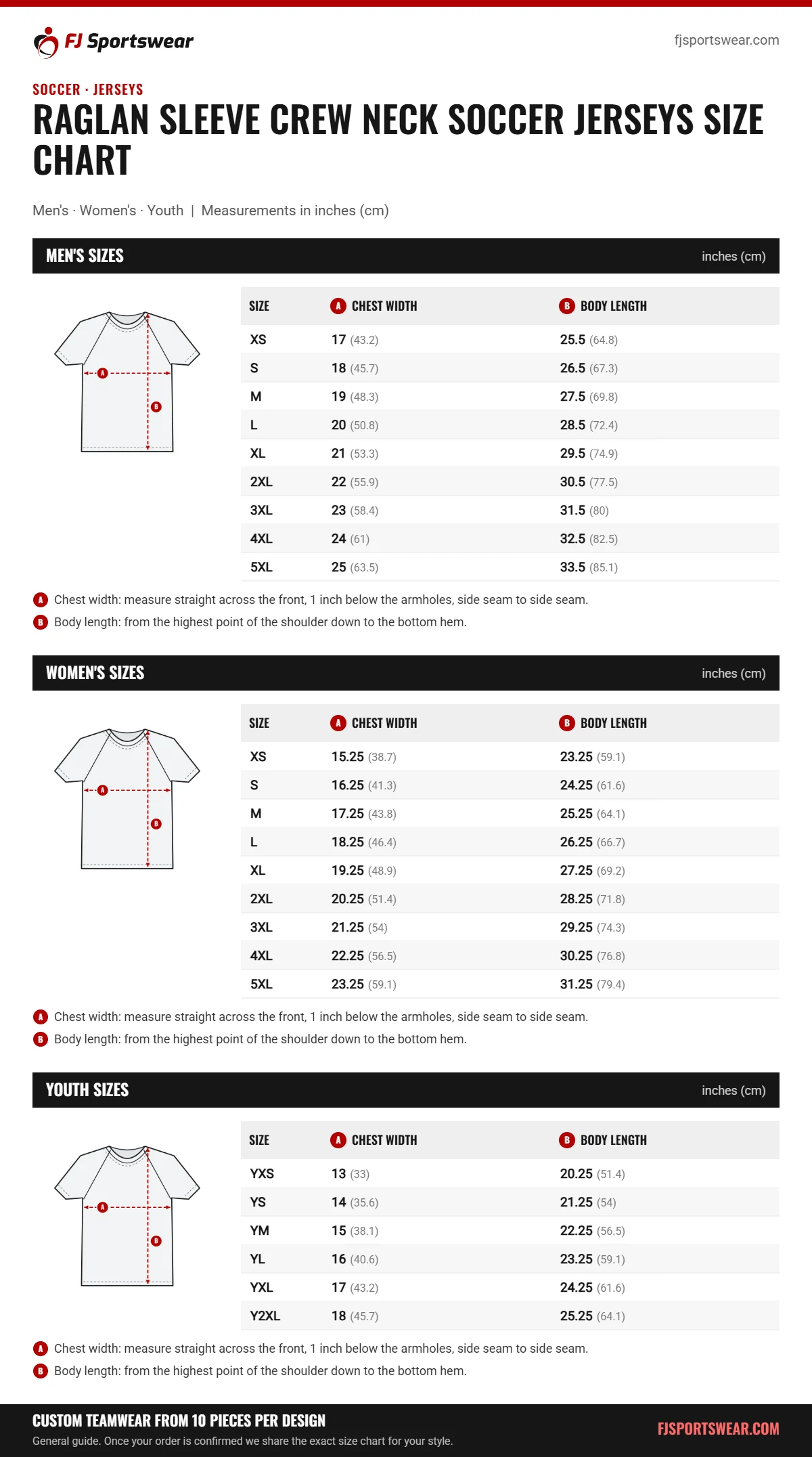Raglan Sleeve Crew Neck Soccer Jerseys Size Chart Raglan Sleeve Crew Neck Soccer Jerseys size chart: men’s, women’s and youth sizes with chest width and body length in inches and cm