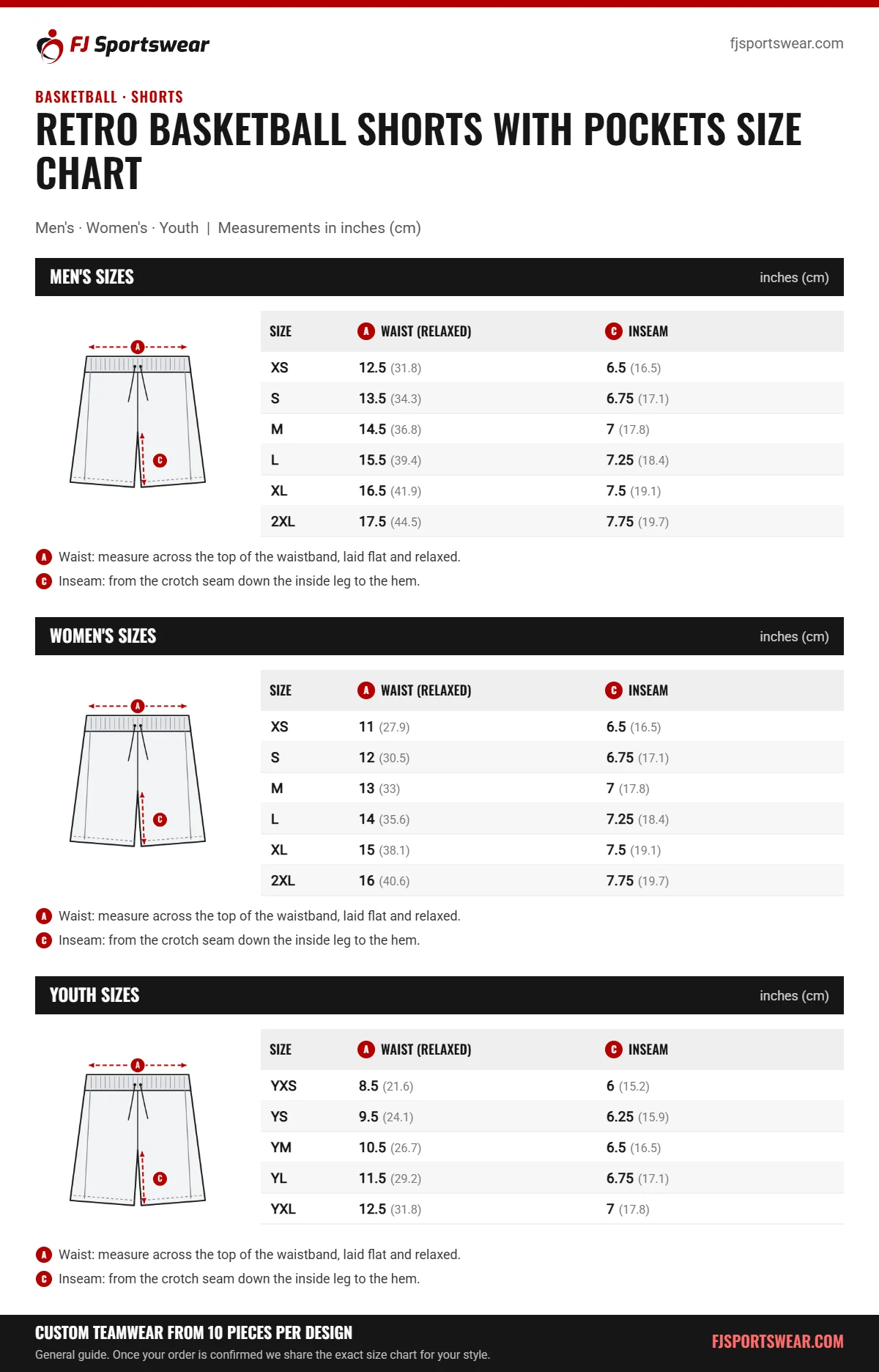 Retro Basketball Shorts with Pockets Size Chart Retro Basketball Shorts with Pockets size chart: men’s, women’s and youth sizes with waist (relaxed) and inseam in inches and cm