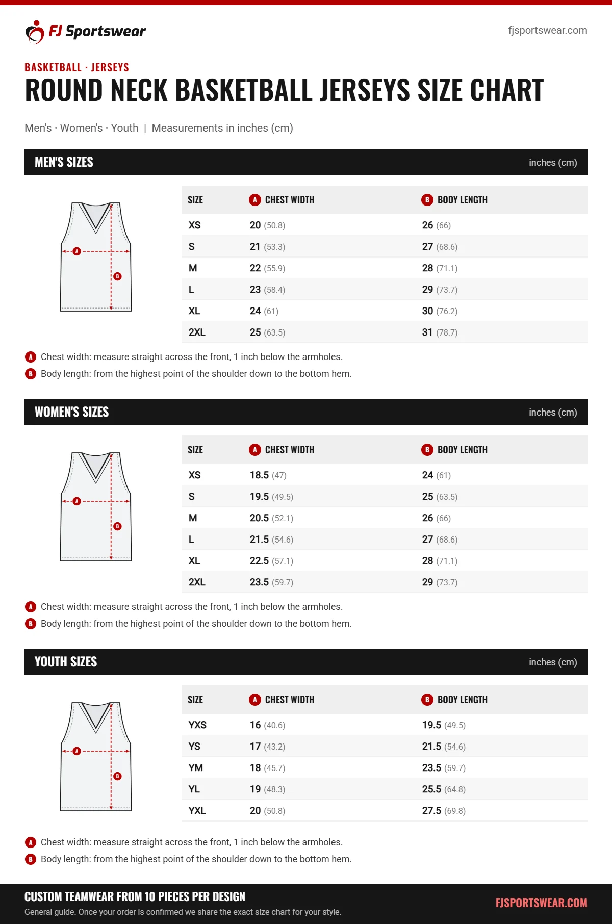 Round Neck Basketball Jerseys size chart: men’s, women’s and youth sizes with chest width and body length in inches and cm