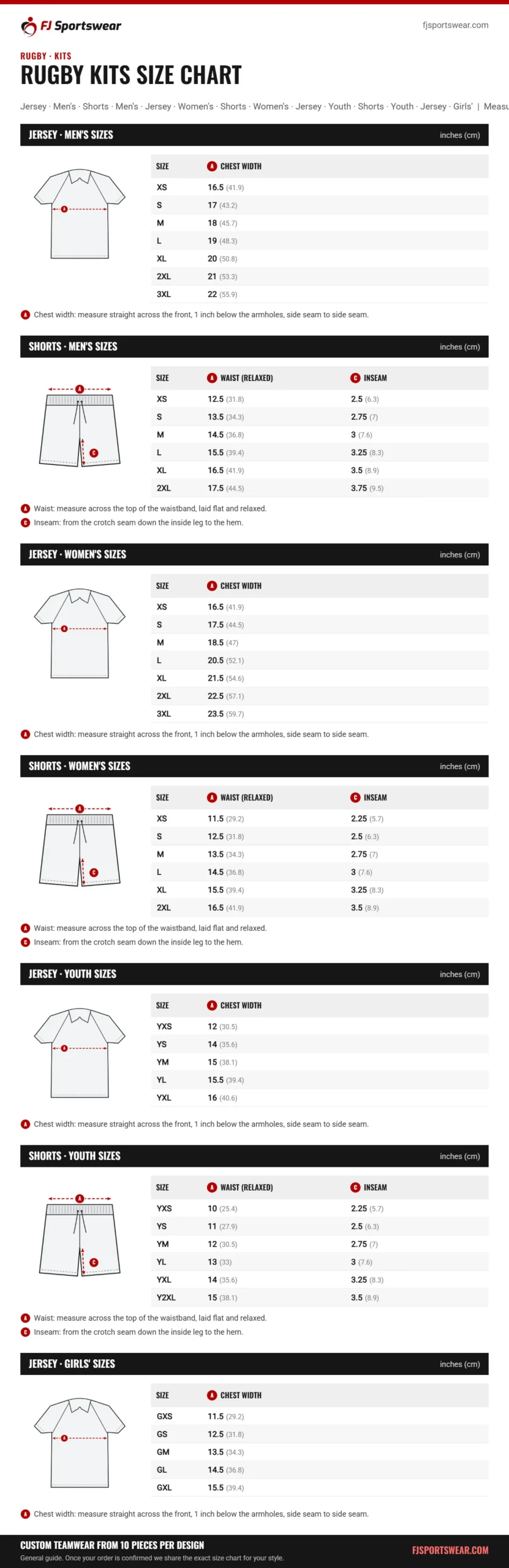 Rugby Kits size chart: jersey · men’s, shorts · men’s, jersey · women’s, shorts · women’s, jersey · youth, shorts · youth and jersey · girls’ sizes with chest width, waist (relaxed) and inseam in inches and cm