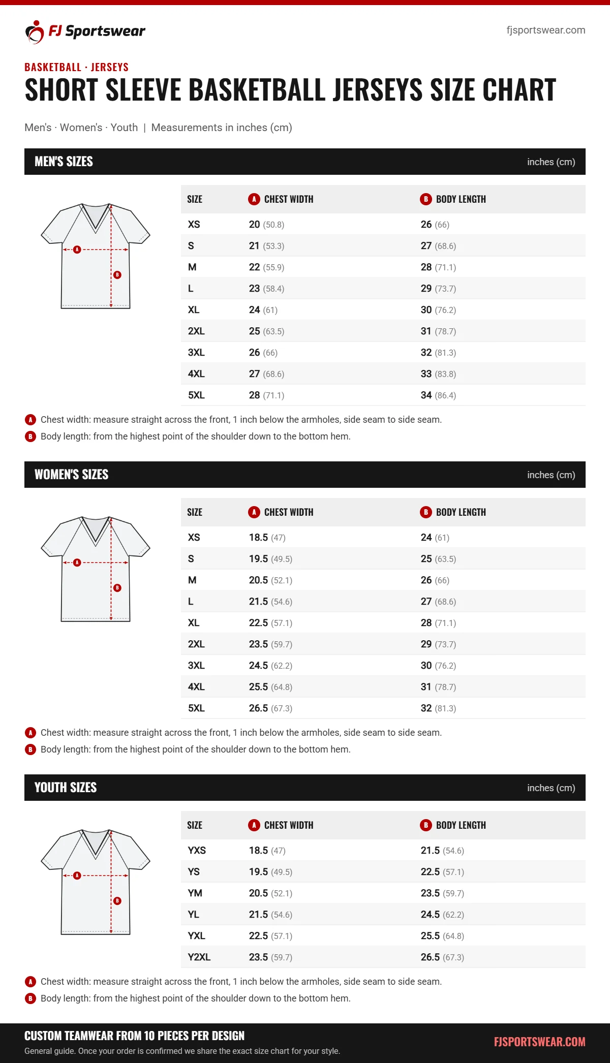 Short Sleeve Basketball Jerseys Size Chart Short Sleeve Basketball Jerseys size chart: men’s, women’s and youth sizes with chest width and body length in inches and cm