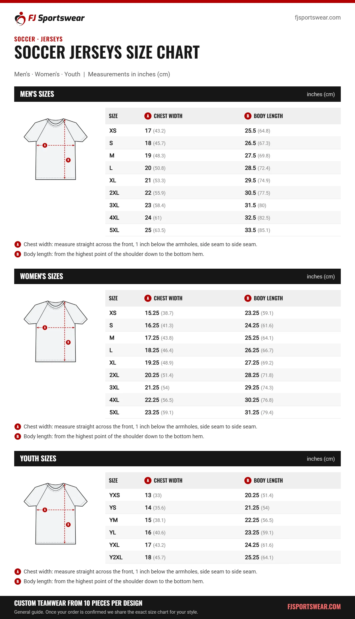 Soccer Jerseys size chart: men’s, women’s and youth sizes with chest width and body length in inches and cm