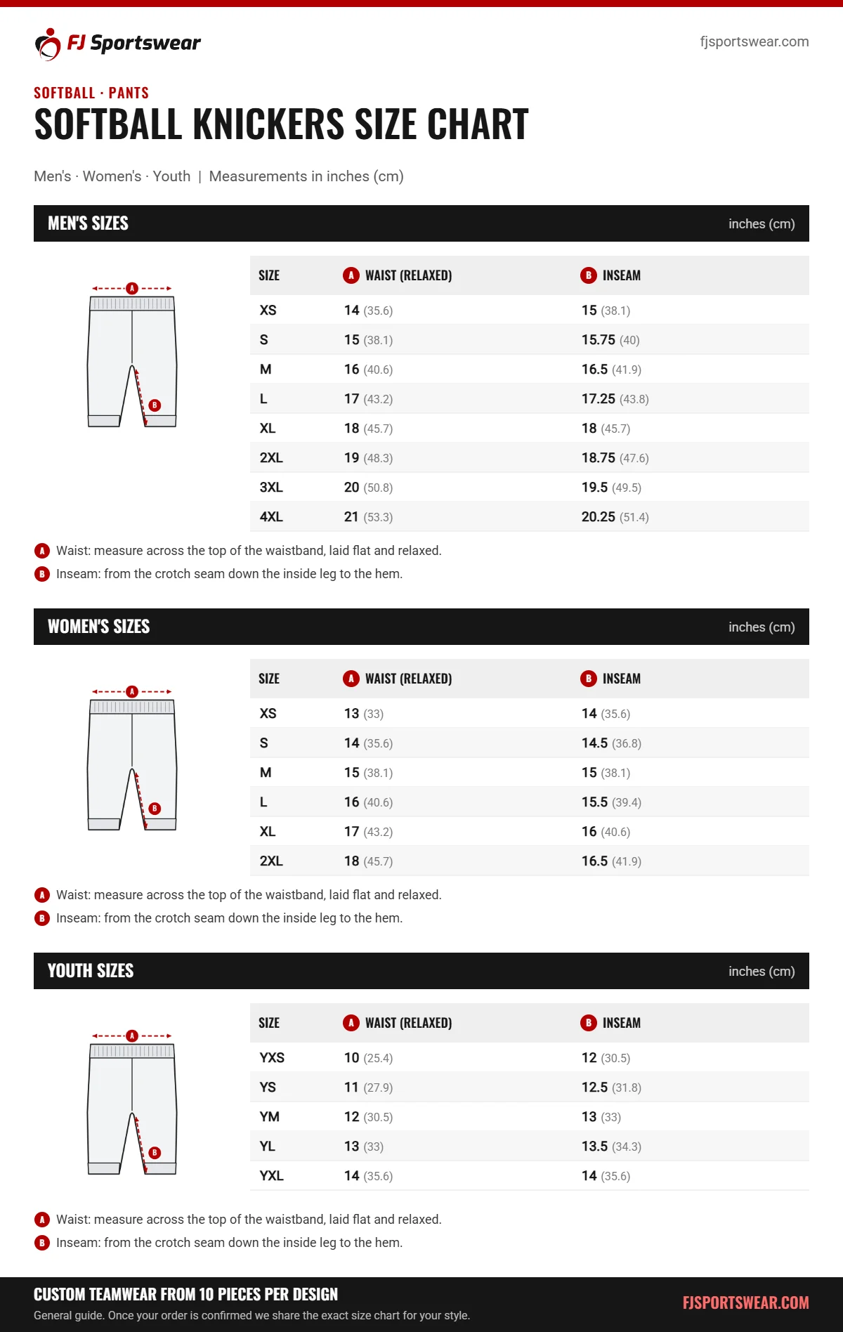 Softball Knickers size chart: men’s, women’s and youth sizes with waist (relaxed) and inseam in inches and cm