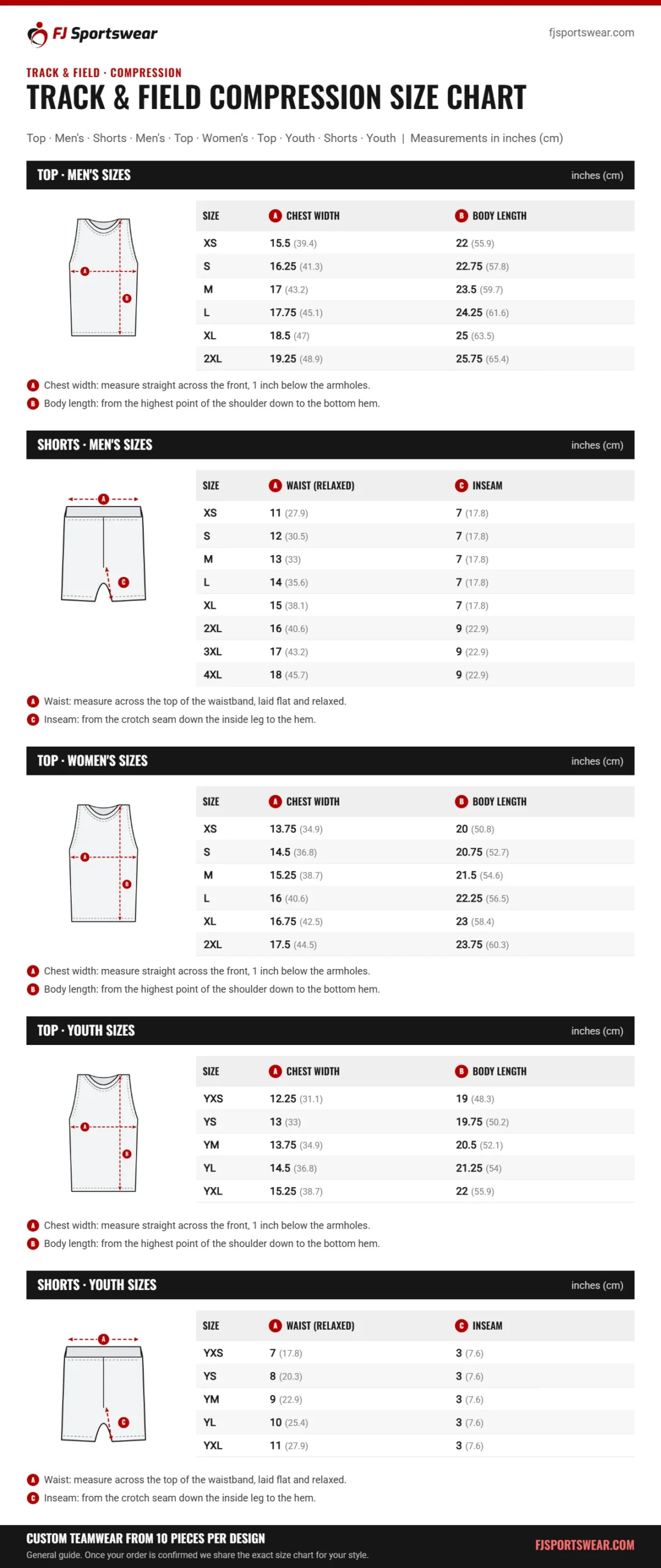 Track & Field Compression size chart: top · men’s, shorts · men’s, top · women’s, top · youth and shorts · youth sizes with chest width, body length, waist (relaxed) and inseam in inches and cm