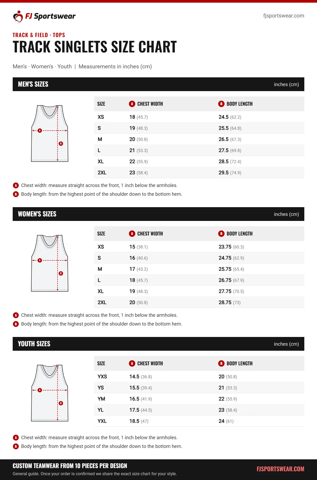 Track Singlets Size Chart Track Singlets size chart: men’s, women’s and youth sizes with chest width and body length in inches and cm