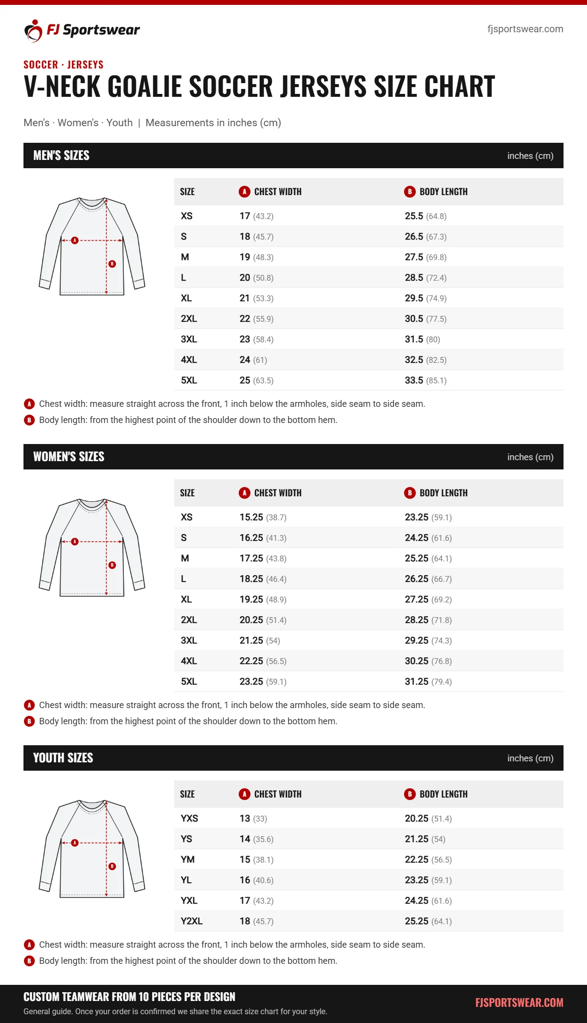 V-Neck Goalie Soccer Jerseys size chart: men’s, women’s and youth sizes with chest width and body length in inches and cm
