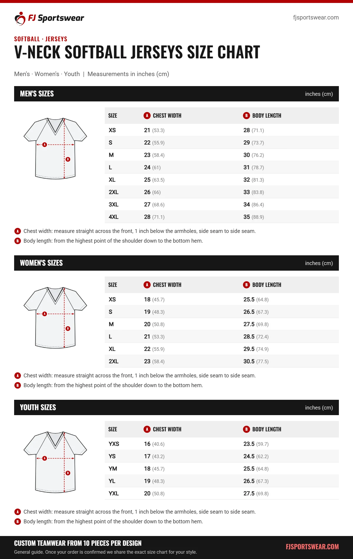 V-Neck Softball Jerseys size chart: men’s, women’s and youth sizes with chest width and body length in inches and cm