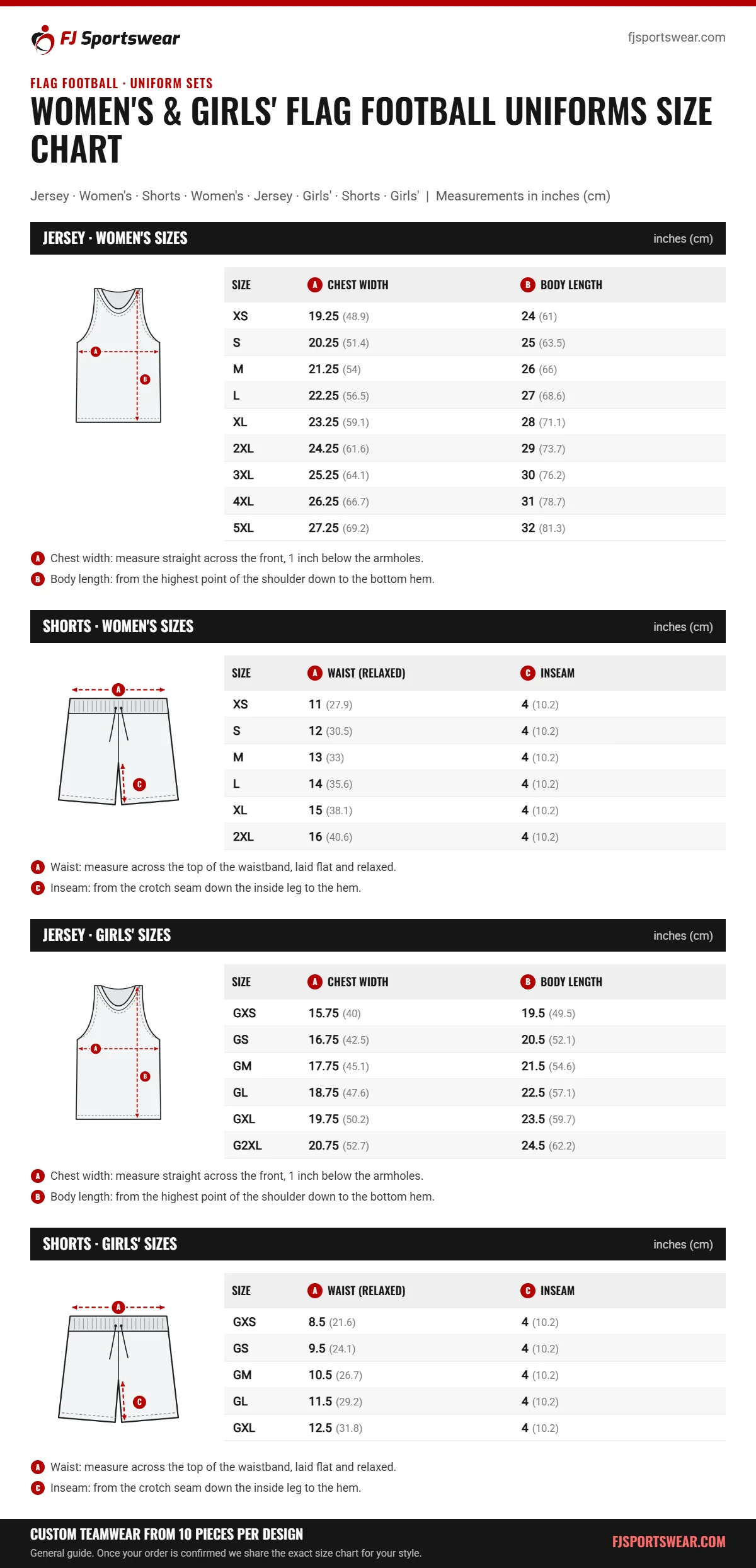 Women’s & Girls’ Flag Football Uniforms size chart: jersey · women’s, shorts · women’s, jersey · girls’ and shorts · girls’ sizes with chest width, body length, waist (relaxed) and inseam in inches and cm