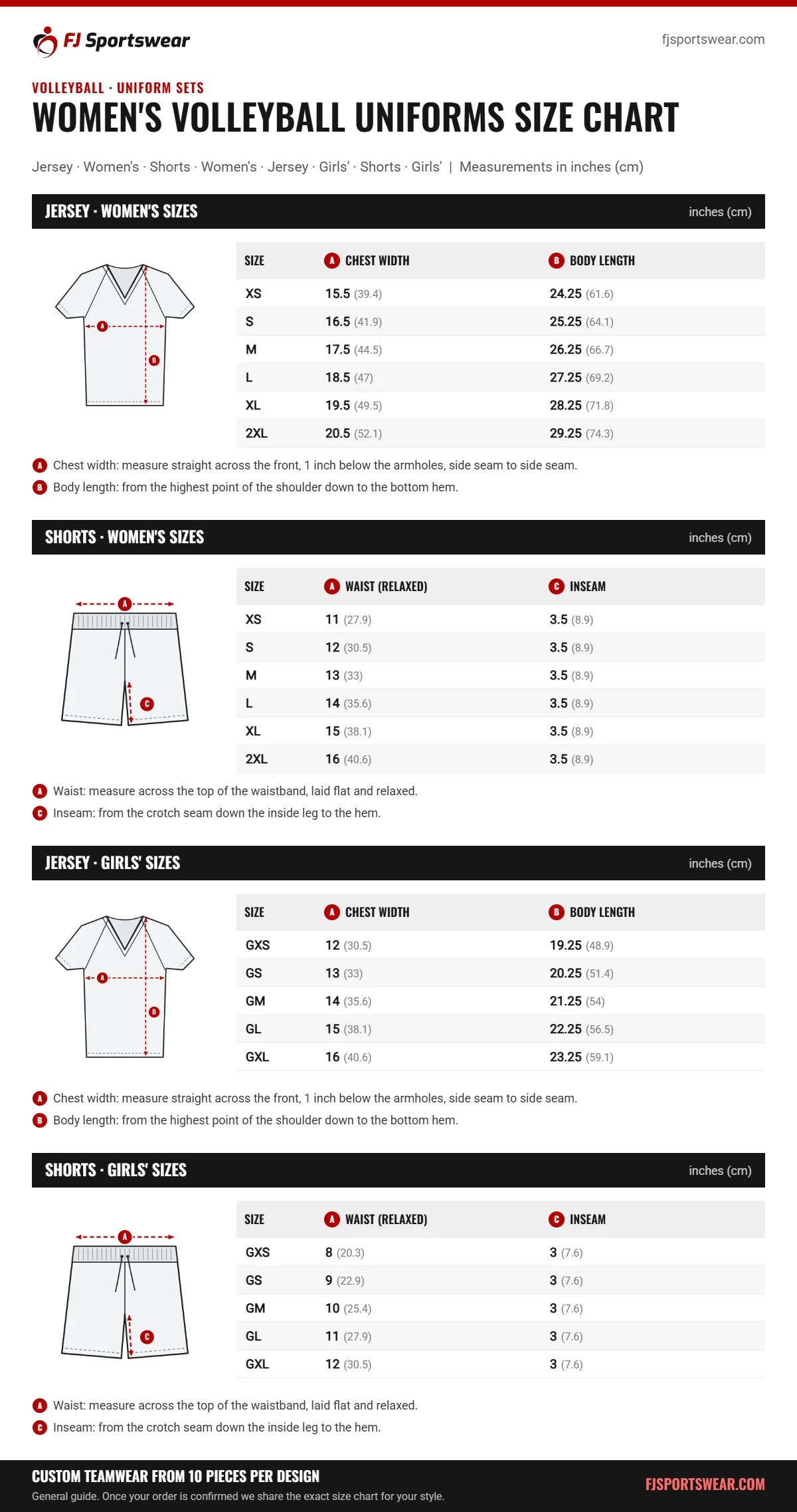 Women’s Volleyball Uniforms size chart: jersey · women’s, shorts · women’s, jersey · girls’ and shorts · girls’ sizes with chest width, body length, waist (relaxed) and inseam in inches and cm